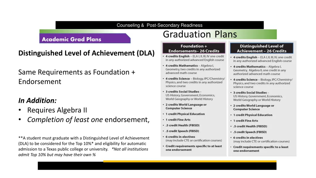 counseling post secondary readiness 6