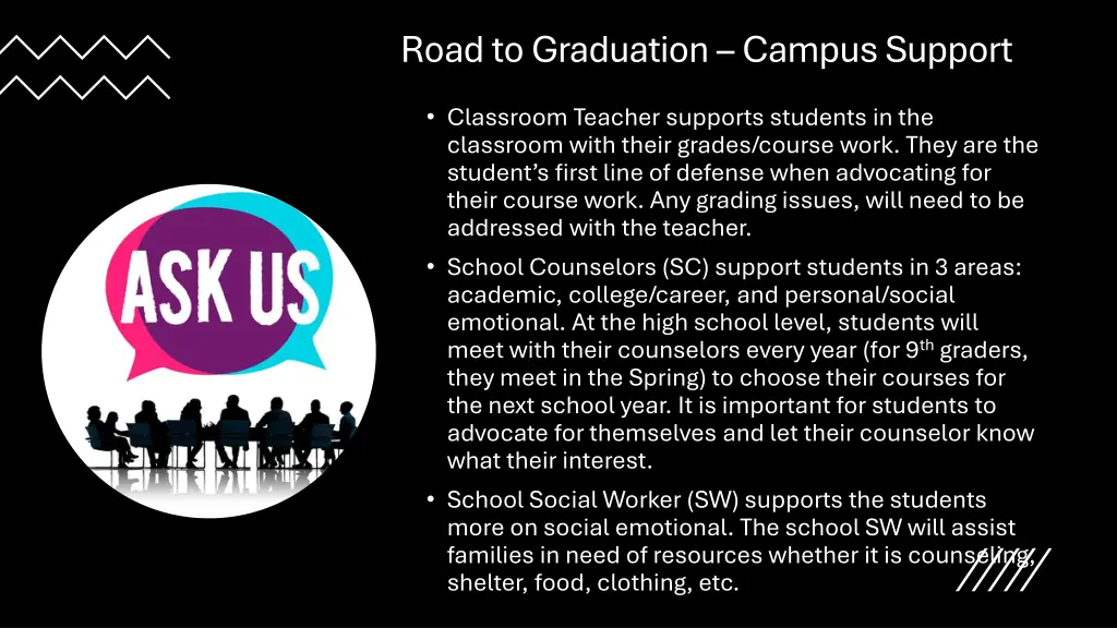 road to graduation campus support