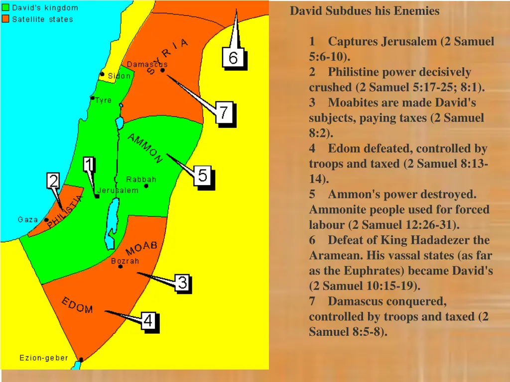 david subdues his enemies