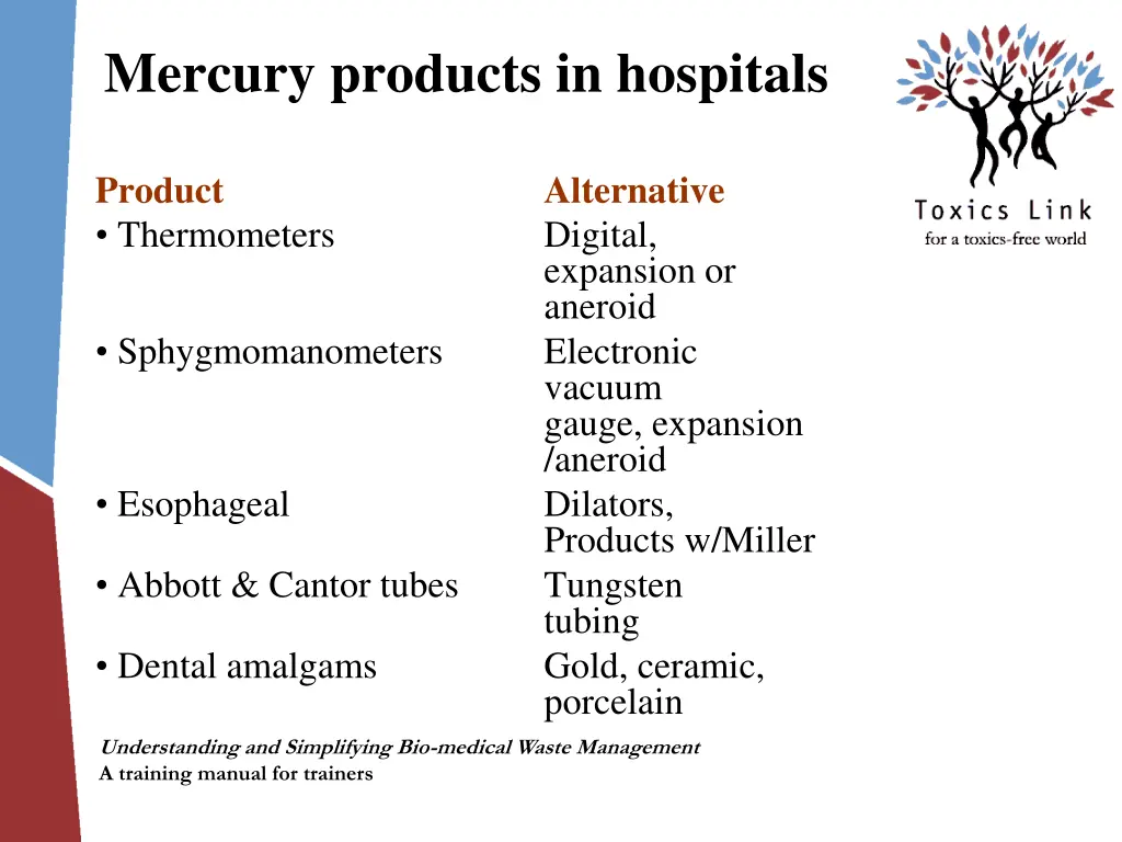 mercury products in hospitals