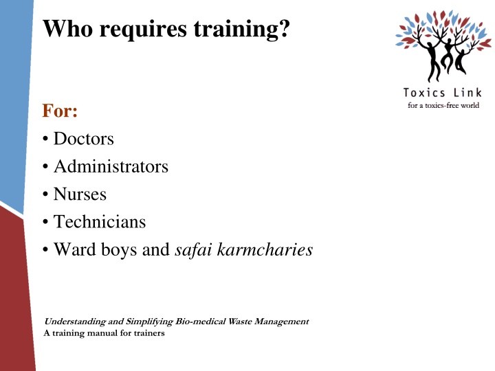 who requires training