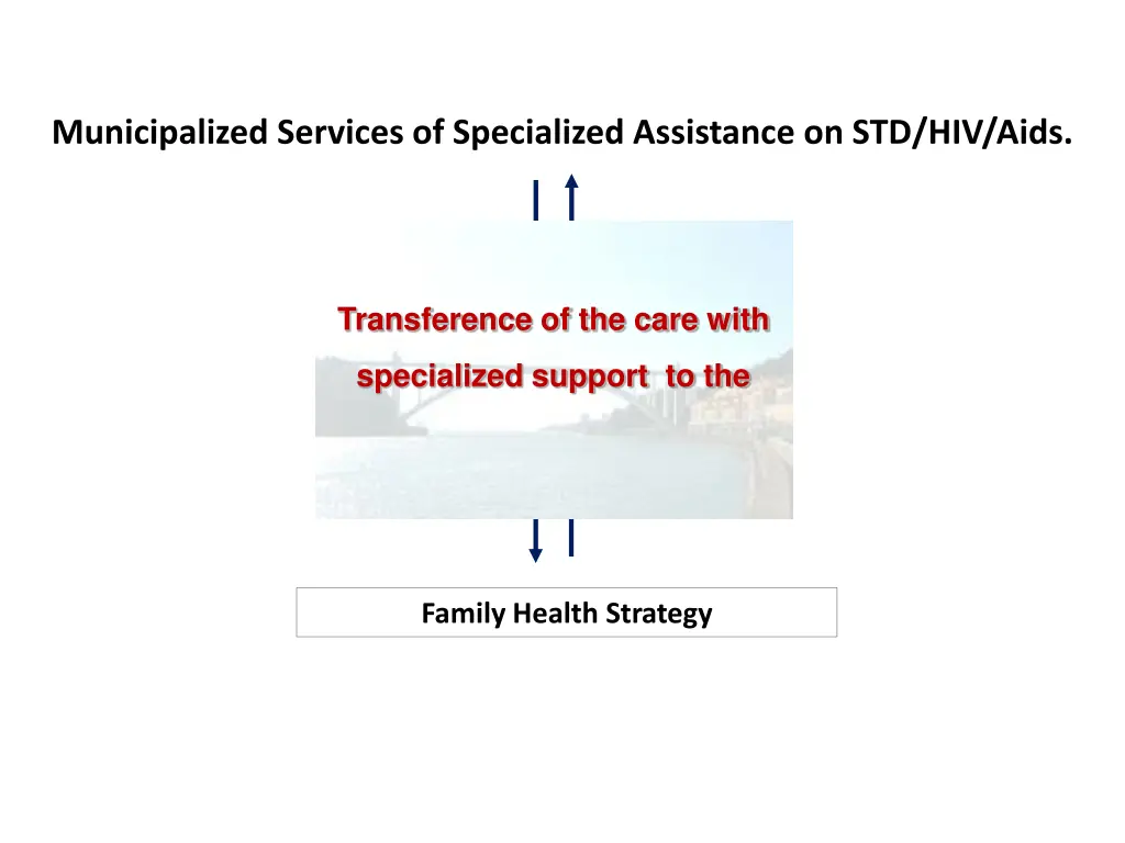municipalized services of specialized assistance