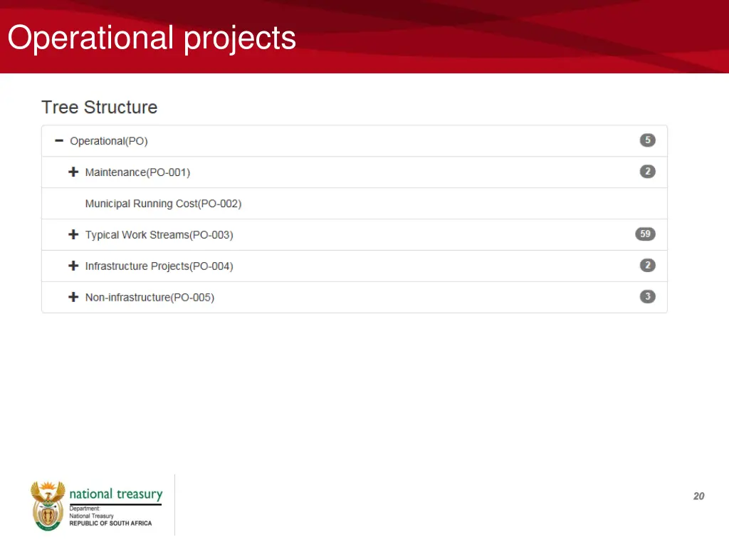 operational projects