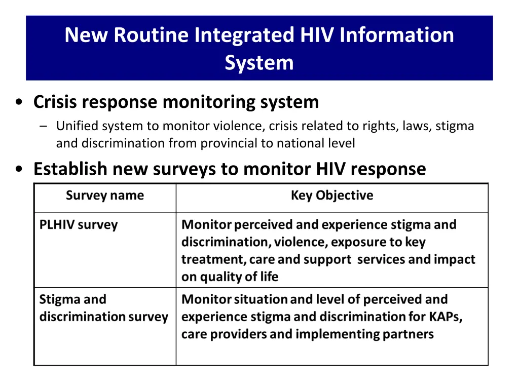 new routine integrated hiv information system