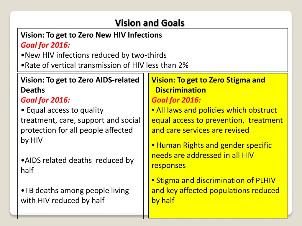vision and goals