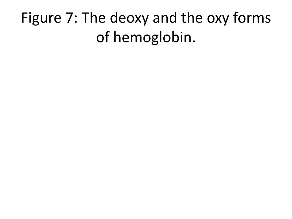 figure 7 the deoxy and the oxy forms of hemoglobin