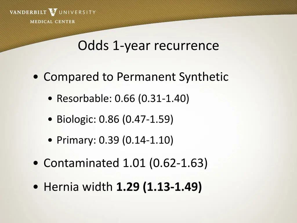 odds 1 year recurrence