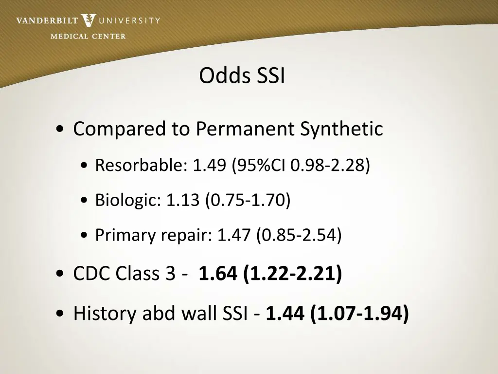 odds ssi