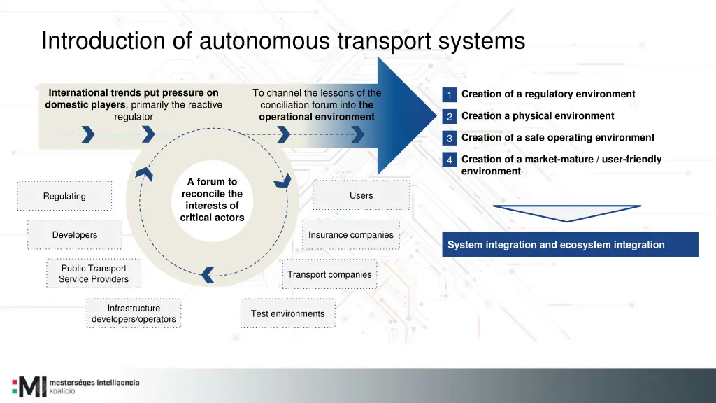 introduction of autonomous transport systems