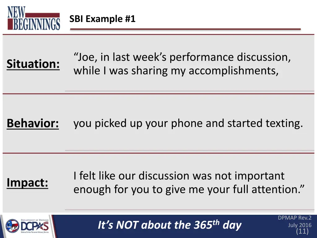 sbi example 1