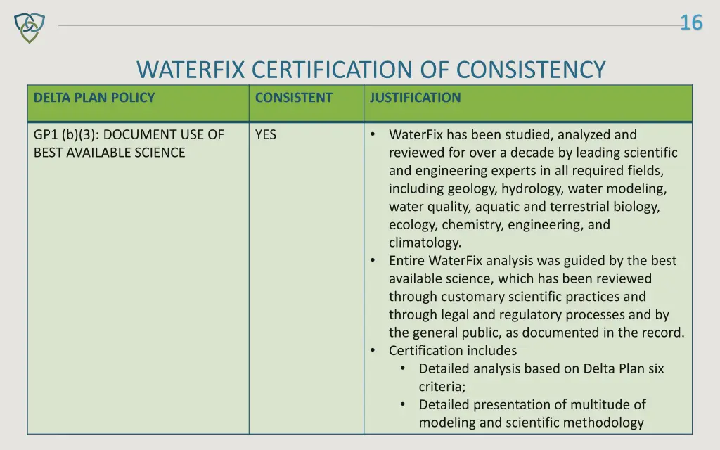 slide16