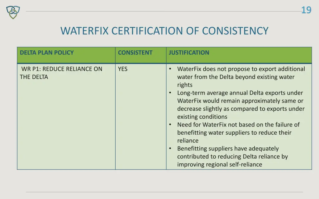 slide19
