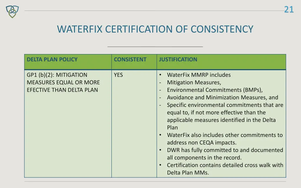 slide21
