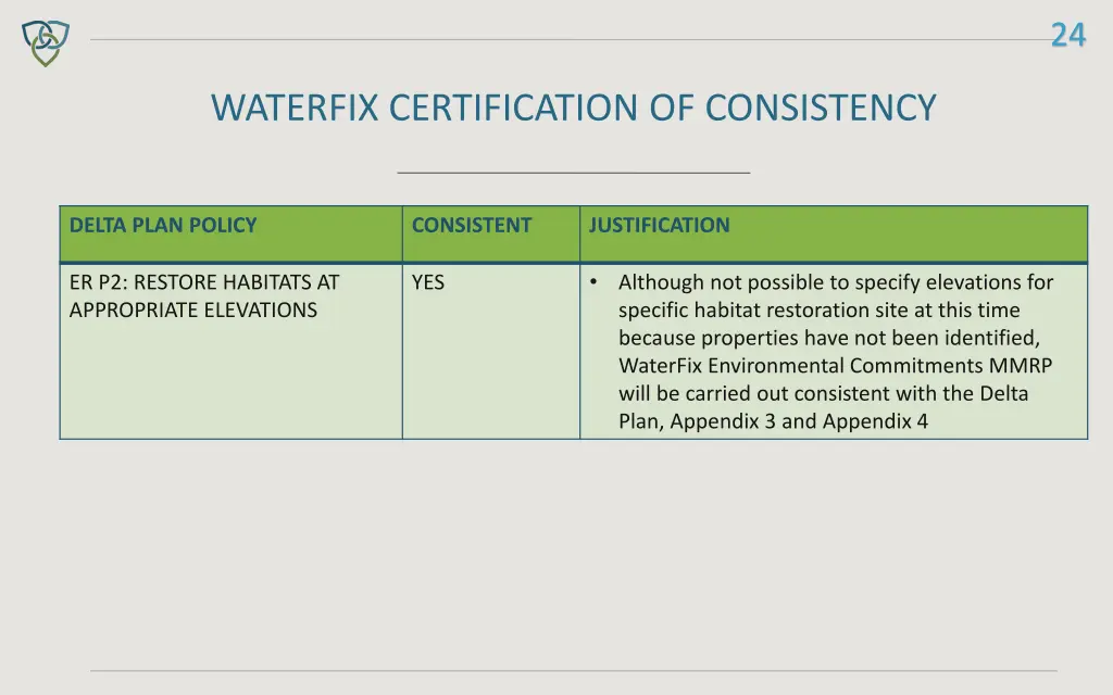 slide24