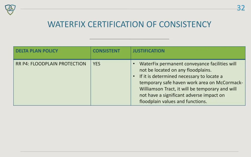 slide32
