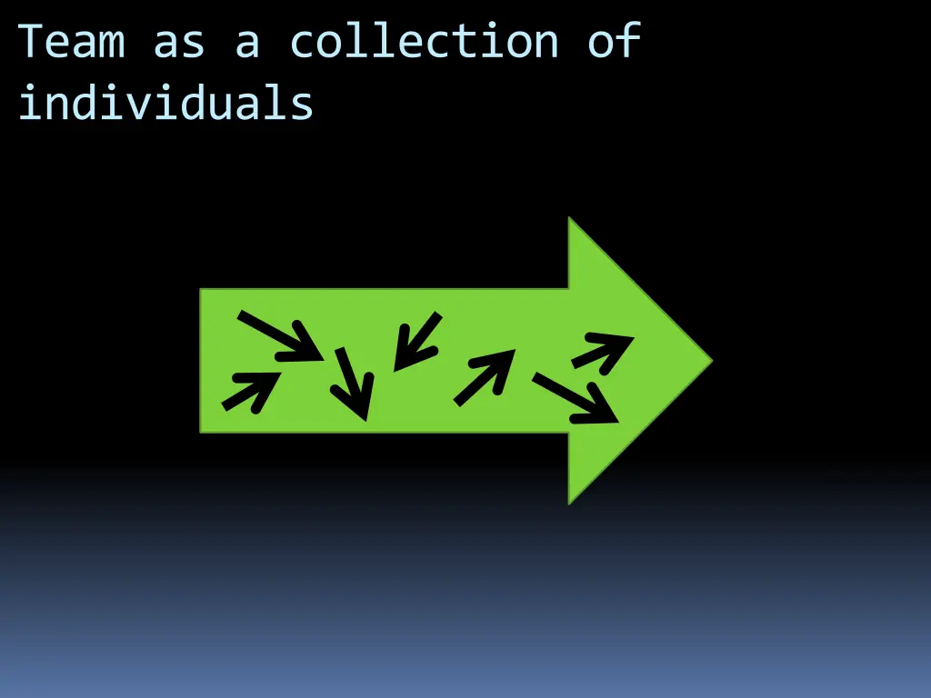 team as a collection of individuals