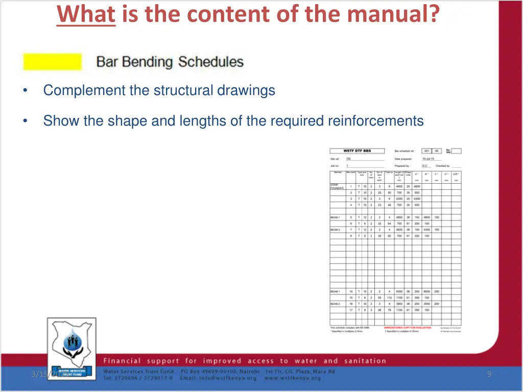 what is the content of the manual 1