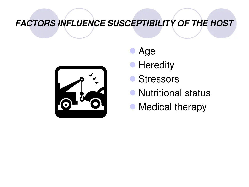 factors influence susceptibility of the host