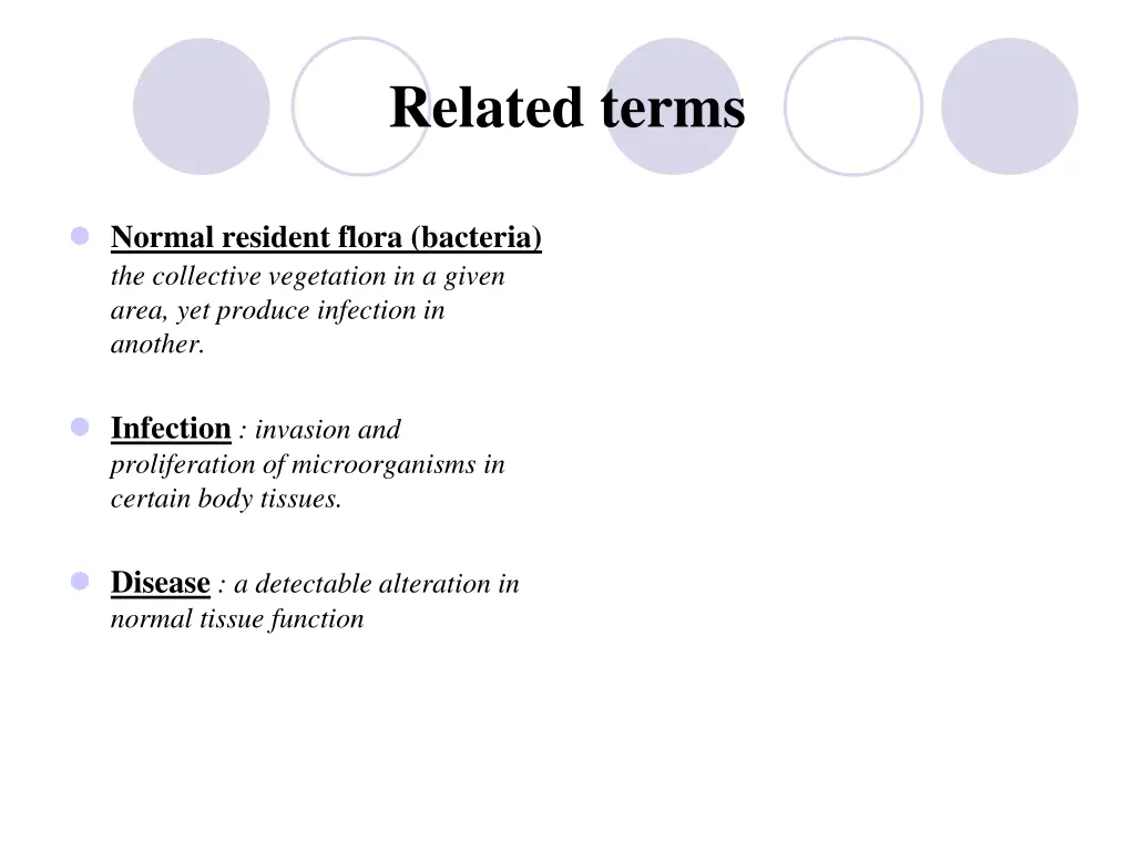 related terms