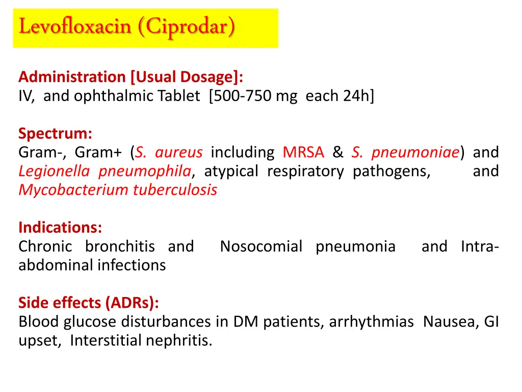 levofloxacin ciprodar