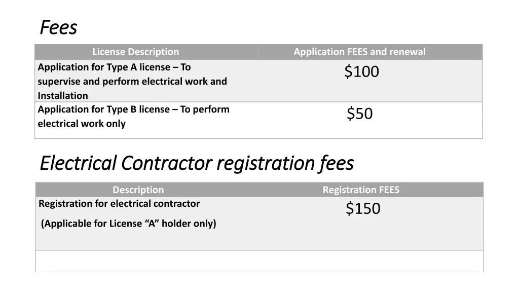 fees fees