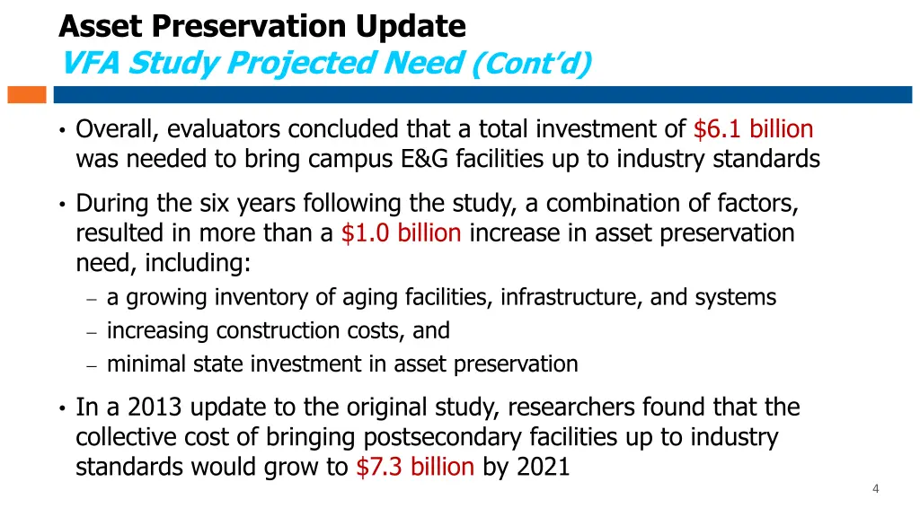 asset preservation update vfa study projected