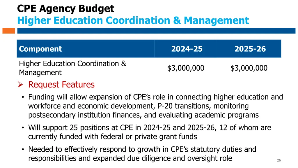 cpe agency budget higher education coordination