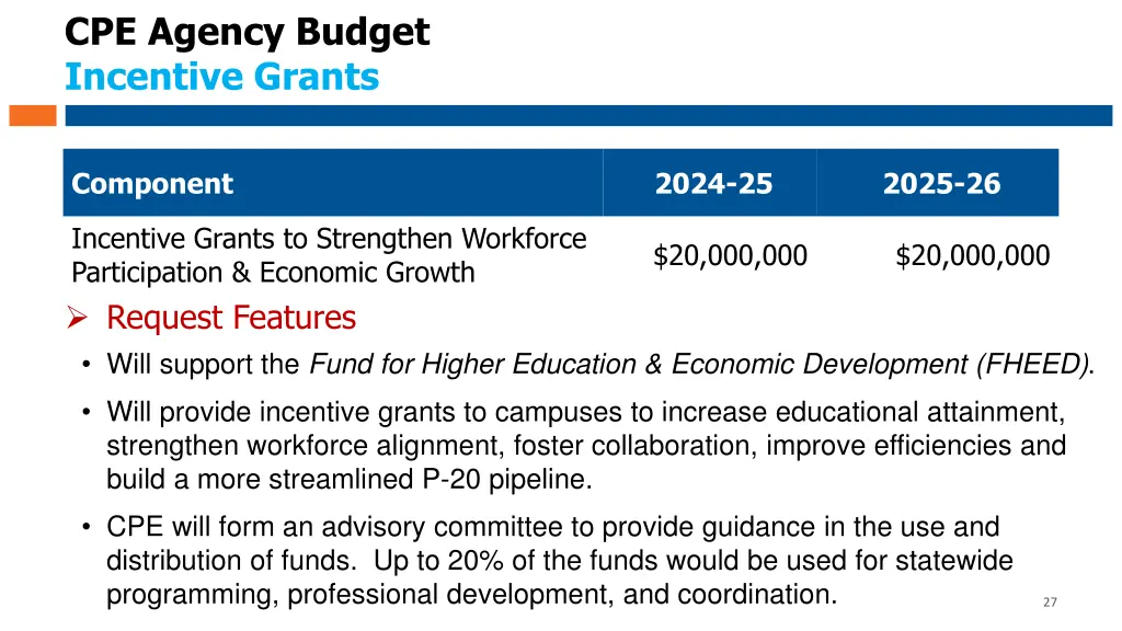 cpe agency budget incentive grants