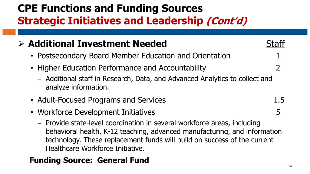 cpe functions and funding sources strategic 1