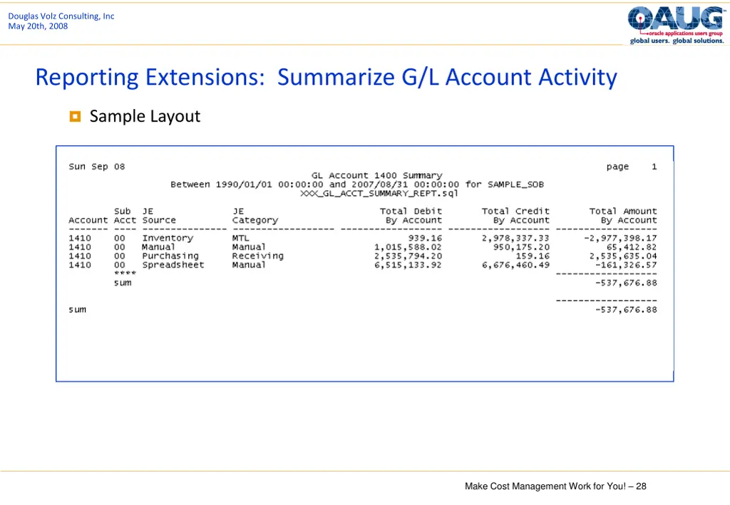 douglas volz consulting inc may 20th 2008 27