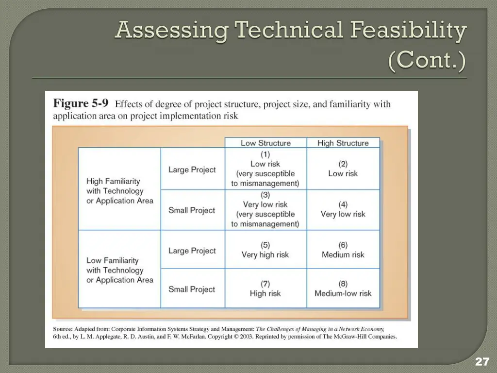 slide22