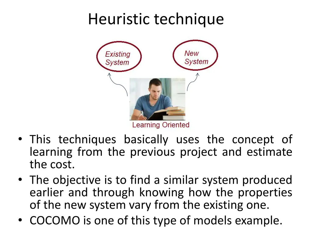 heuristic technique