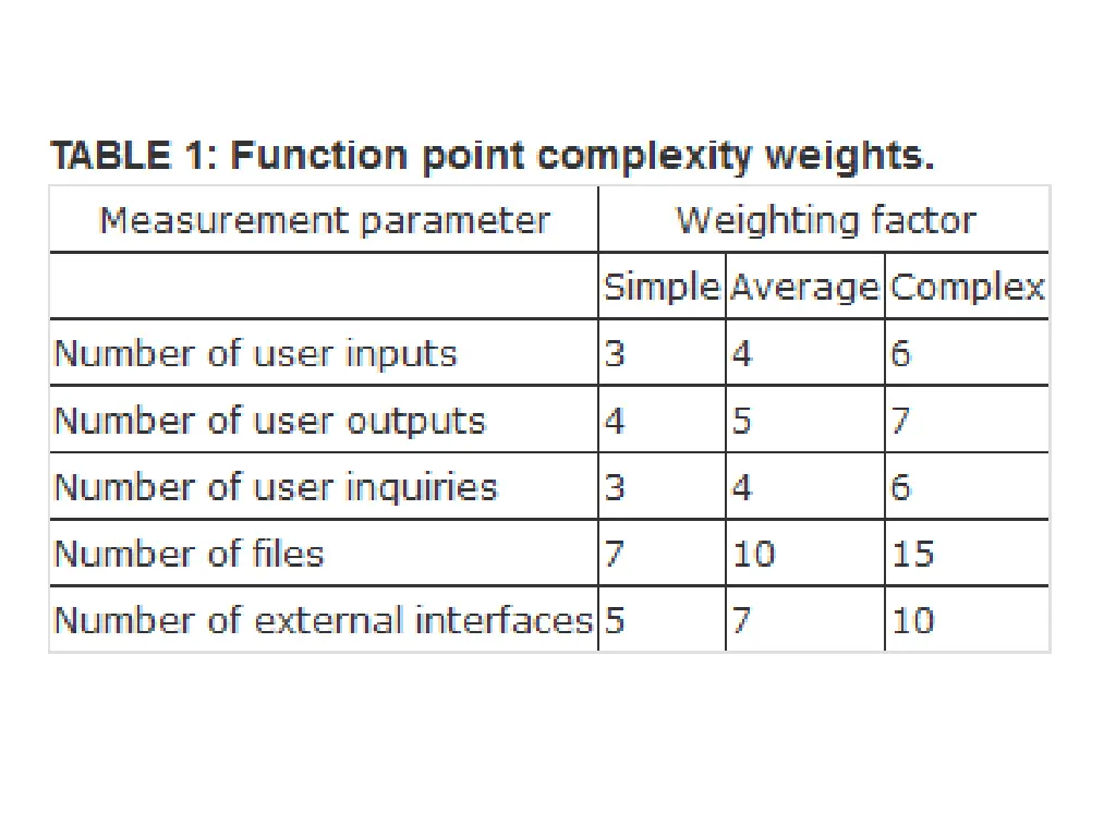 slide15