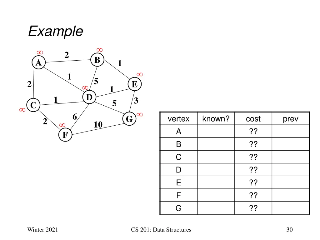 example 17