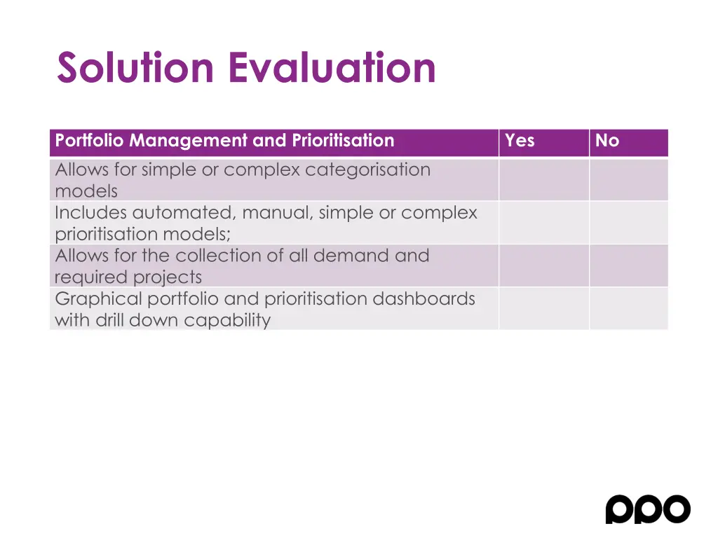 solution evaluation 1