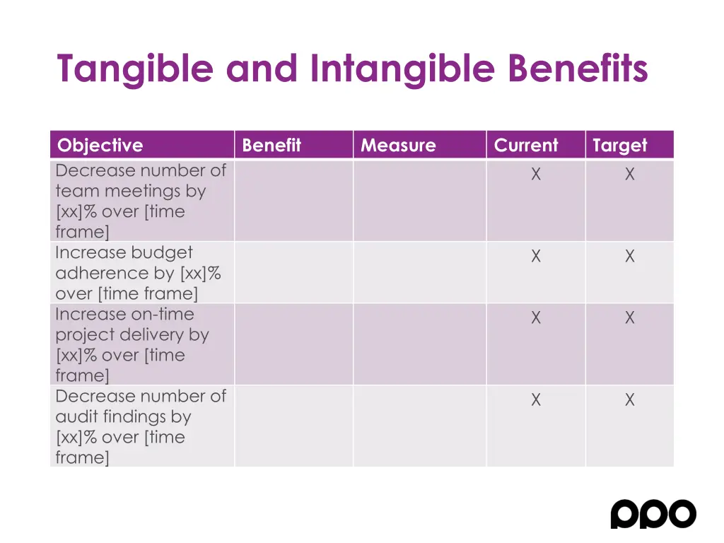 tangible and intangible benefits 1