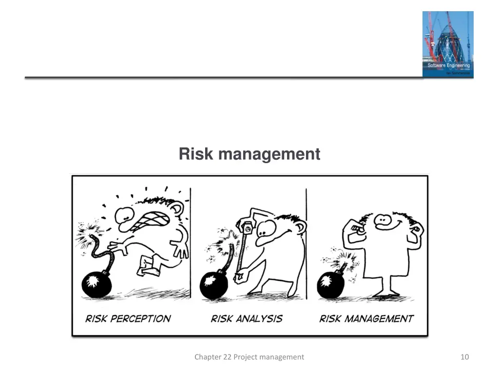 risk management