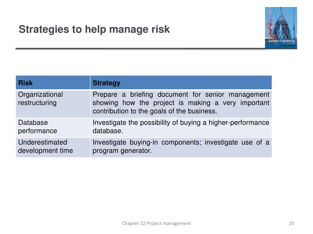 strategies to help manage risk 1