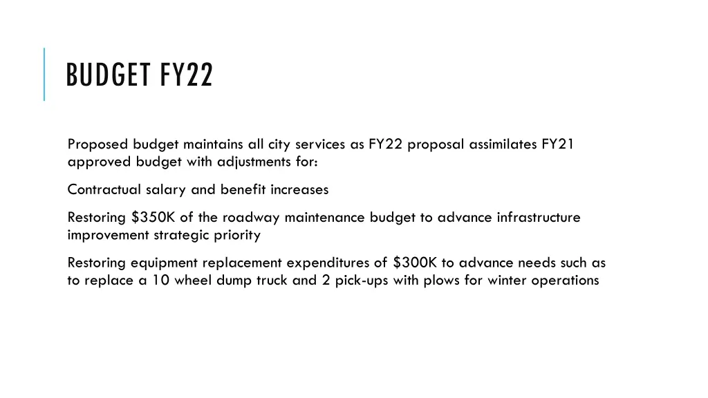 budget fy22