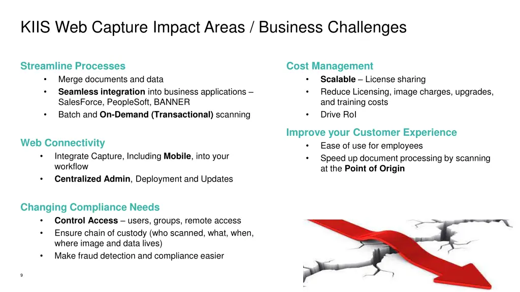kiis web capture impact areas business challenges