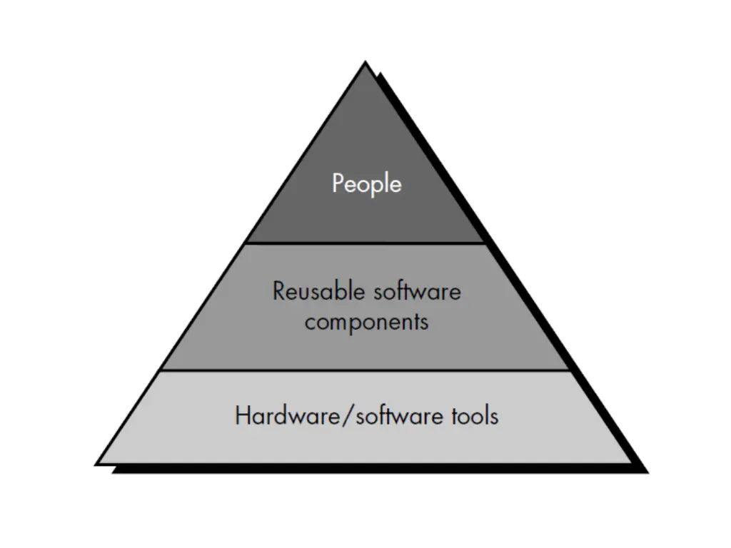 slide12