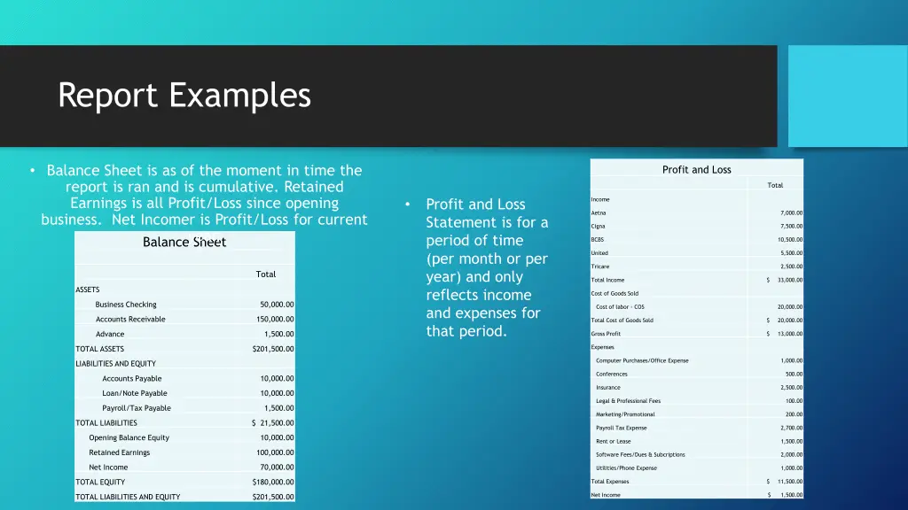 report examples