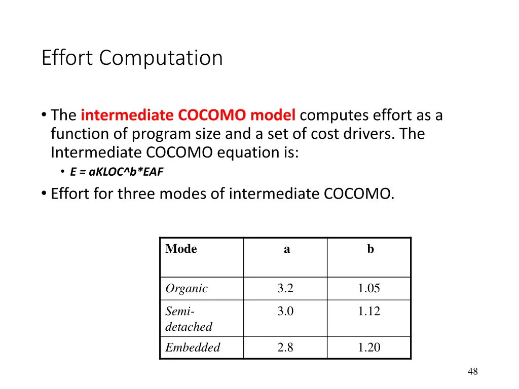 effort computation 1