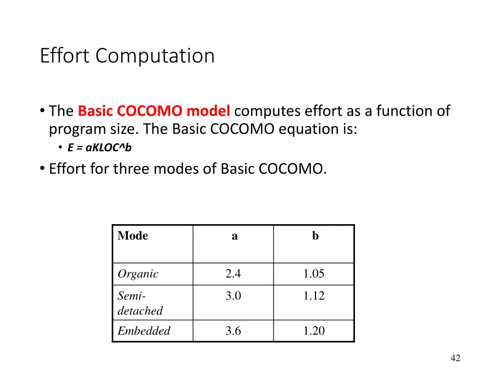 effort computation