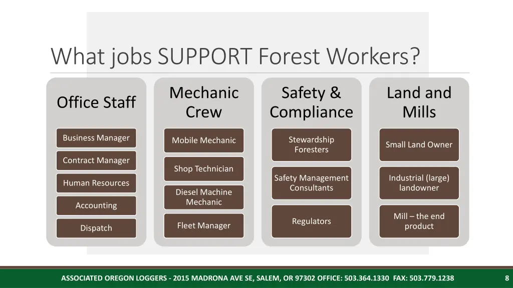 what jobs support forest workers