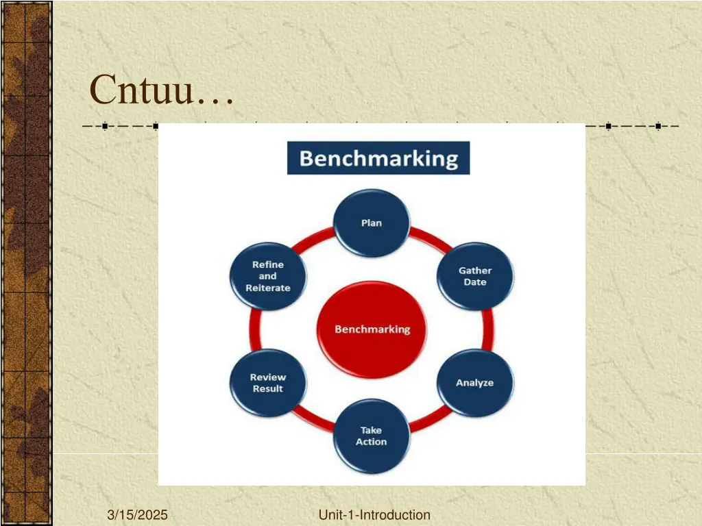 cntuu