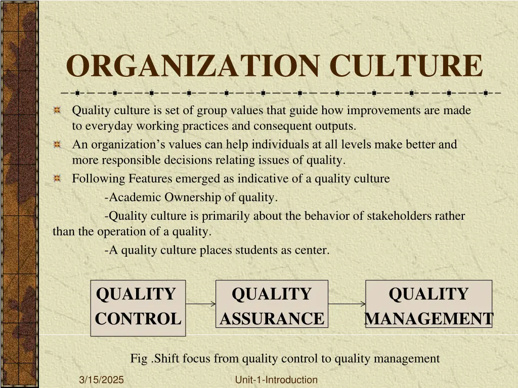 organization culture