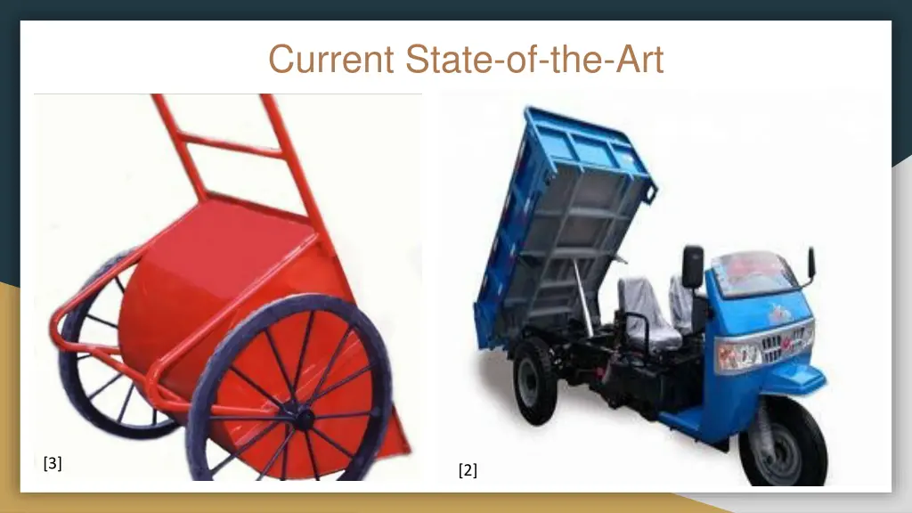 current state of the art