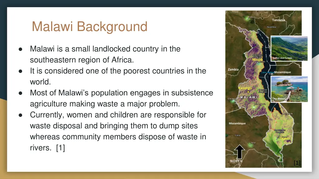 malawi background