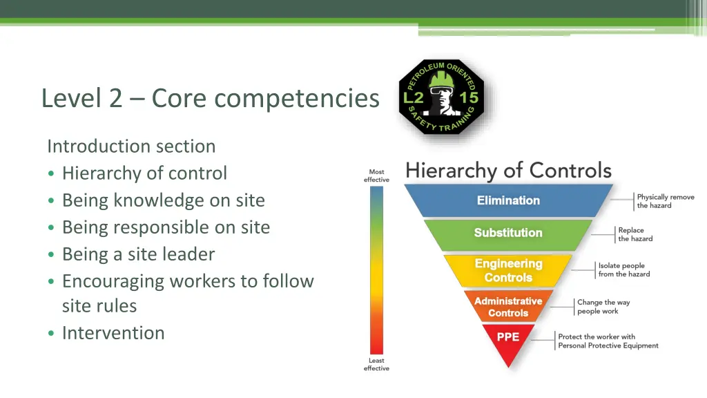 level 2 core competencies 1